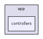 /home/joan/000www/repo/spirit/1.0/default/app/controllers/