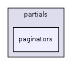 /home/joan/000www/repo/spirit/1.0/core/views/partials/paginators/
